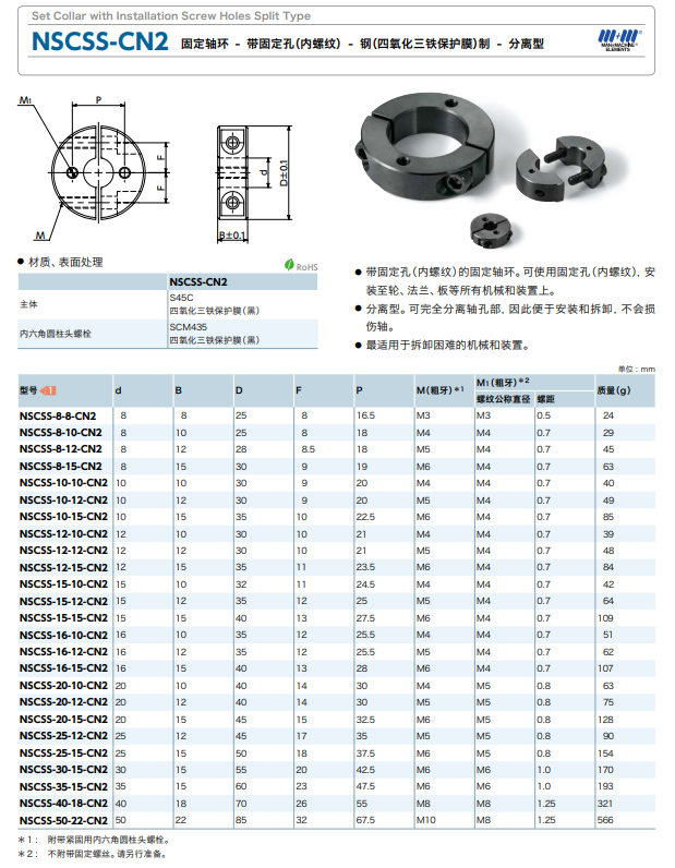 1709624718.png image.png