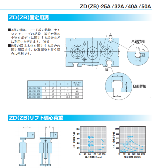 1710748421.png image.png