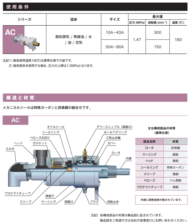 1720144806.png image.png