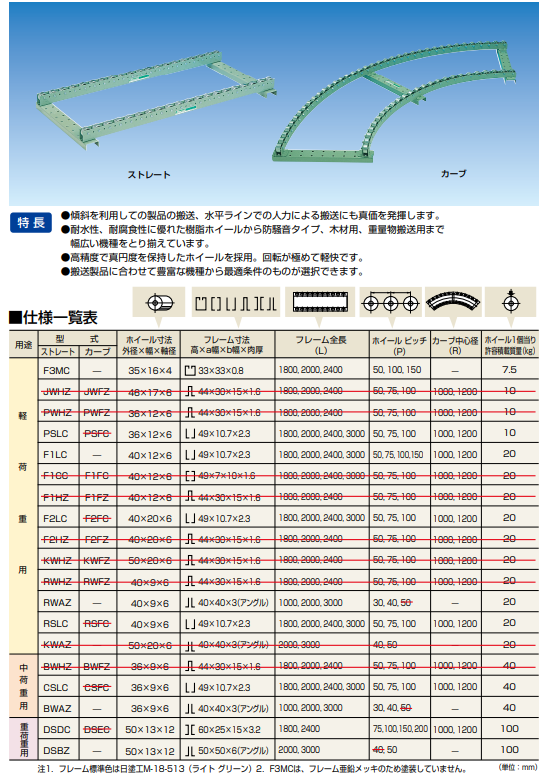 1721869025.png image.png