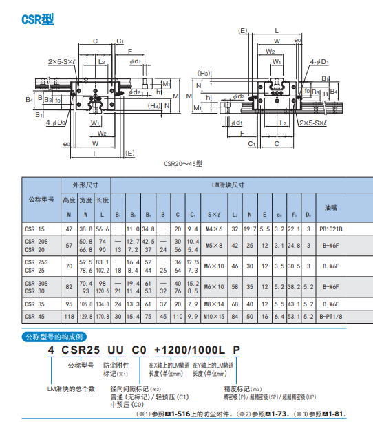 1728623837.png image.png