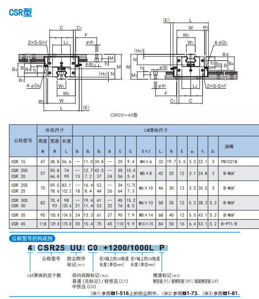 1728625902.png image.png