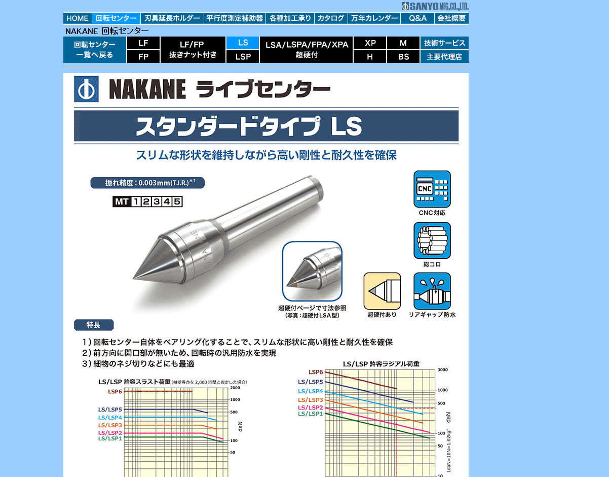 1729244209.png QQ截圖20241016113709.png